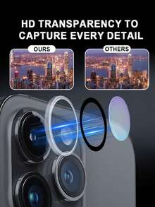 3 Stück transparente Kameraobjektiv Schutzfolie für iPhone 17/16/16Promax/11/12/13/14/14Pro/14promax/15/15plus/15 Pro Max, hochwertige gehärtetes Glas, transparenter Geschenk Objektivschutz für Geburtstag, Familie, Freunde, Handy Zubehör