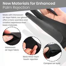 Digital Drawing Glove: 3-Layer Rejection, Two-Finger Artist Glove Drawing Tablet,, Paper Sketching, Fits Left And Right Hand, Includes Cleaning Cloth (2-Pack, Medium, Black) - Midnight Ink - View 11