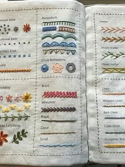 Beginner Adult DIY Sewing Book: Step-By-Step Instructions With 4 Stitches (Stitch, Double Thread, Colonial Knot, Running Thread) - White Canvas Embroidery And Fabric Project Guide, Sewing Accessories, Fantasy Themed Crafts, Durable Paperback, Creative Sewing, Detailed Instructions, Adult Enthusiasts