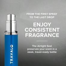 Atomizador de perfume HD clásico Travalo a prueba de fugas y aprobado por TSA para viajes aéreos, rociador de bomba de aire fácil de llenar, diseño ligero y elegante con volumen en ventana azul de 0.17oz