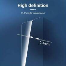 3 片装钢化玻璃屏幕保护膜适用于 11/12/13/14/15 Pro Max X/XR/XS/ 超薄光面 9H 硬度防碎防刮防指纹高清透明膜屏幕保护必备品，适用于日常防护、办公室、家用手机屏幕保护膜手机配件防水防震防摔防摔全覆盖