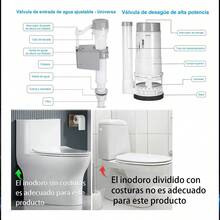 1 juego de herrajes y válvula de descarga para inodoro sistema dual pulsador de 20 cm. Kit completo de reparación de tanque de inodoro con válvula de llenado y aleta de válvula de inodoro - Blanco - Ver 5