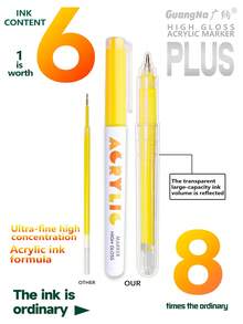 Guangna 168-Color High Gloss Acrylic Paint Markers Set(14 Color Themes),Vibrant Highlighter Ink, 360° Floating Ball Tip For Smooth 3D Effects - Waterproof, Lightfast, High-Opacity & Jumbo Ink Supply ,Art Markers For Students,Stackable Colors & Paper-Lock Ink - Glass/Rock/Body Paint, DIY Coloring Books | Gift Set For Boys/Girls (Christmas & Back To School) - Multicolor - View 7