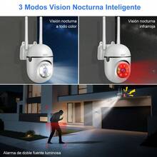 2NLF -1/2/3 Cámaras de segurida d WiFi de 1080P con visión nocturna de color completo, foco y sirena - Audio bidireccional, seguimiento de movimiento, 360° girar/levantar/zoomar para segurida d doméstica interior/exterior, compatible con Alexa, ideal para jóvenes, mayores y mascotas, segurida d interior | Sistema de segurida d moderno | Conectividad inalámbrica
