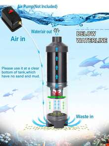 1 件装静音水族箱清洁器，气动三合一过滤系统，自动鱼类废物分离收集+废水净化，无需用电（气泵需单独购买），适用于海水/淡水鱼缸，水族箱必备配件，宠物用品 - 彩色 - 查看 9