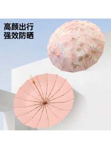 Umbrellas - Blue-green Camellia - View 5