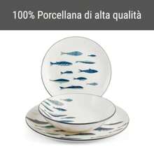 Plates - 白色搭配藍色和綠色 - 查看 5