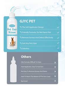 GJYC PET Pet Ear Care,  Ear Rinse And Cleaner For Dogs And Cats