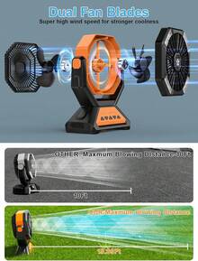 20000mAh Camping Fan With LED Light & Power Bank – Solar Powered, Rechargeable, 3-In-1 Portable Fan With Timer & Rotating Base For Tents, BBQ & Travel - Orange - View 10