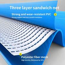 Multi-Size Super Large Round Inflatable Pool Dish Swimming Pool, Inflatable Floor Swimming Pool In Sheung Wan, PVC Material, Durable Mesh Fabric, Family Outdoor Garden Party - Màu xanh lam - Xem 3