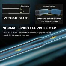 Vara de pesca ligera de 2Section de 1,8 m/5,91 pies - Material compuesto de fibra de carbono y fibrade vidrio, sistema de guía cerámico duradero y ligero, adecuado para Freshwater y agua salada, regalo ideal para Navidad, Día del Padre, cumpleaños - Barra de señuelos inflables, equipo de aventura al aire libre, mango ergonómico, material compuesto duradero