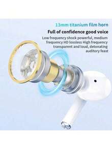 Wireless Bluetooth Headphones, Stereo In-Ear High-Quality High-Fidelity With Microphone, Touch Control, Compatible With IPhone/// Smartphones.Bluetooth Earphone Wireless Sports Earbuds Touch Control HiFi Stereo Headset With Mic, Compatible With Apple,Birthday Gift,Halloween Gift,Christmas Present - Nhiều màu - Xem 7