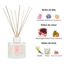 SCENTED DIFFUSER - Yara 100ml Fragrance Diffuser