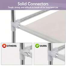 Portable Wardrobe Storage Box | Sturdy Steel Frame, Durable Non-Woven Fabric, Foldable, Multi-Layer Design With Clear Door | Ideal For Small Spaces, Bedrooms, And Apartments, Bedroom Organizer, Closet Organization & Storage Bright Color Wardrobe, Single Person Office Closet, Easy Assembly Modern Wardrobe - Stylish Plastic & Stainless Steel, Perfect For Bedroom Storage And Portable Dressing Room, Portable Closets