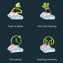 Máquina automática de burbujas para baño de mascotas, generador de burbujas para ducha de gatos y perros, generador de burbujas con un solo botón, máquina de espuma para mascotas