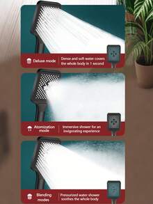 (单喷头/3件套) 节水可调节淋浴喷头，3档设置，1.5米不锈钢软管和无孔ABS淋浴支架，适用于浴室、淋浴房、沐浴淋浴喷头、方形淋浴喷头 - 黑色 - 查看 3