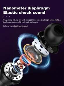 3.5mm Crystal Line Wired In-Ear Headphones, High-Definition Sound Quality, Anti- Design, Comfortable Wear, Compatible With Smartphones, Computers, MP3 And Other Devices, Classic & Fashionable Appearance