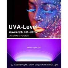 4 Pack 42W LED Black Lights Blacklight Bars With Plug And Switch Glow In The Dark Party Plies For Halloween Decorations Bedroom Body Paint Stage Lighting Poster Black - Black - View 2