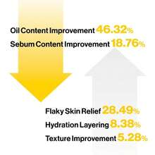 Piedmont Italian White Truffle First Spray Serum, Nutrient Face Toner For Sensitive Skin, Dry Skin, And Aging Skin, Helps Refine, Brighten, And Exfoliate The Face And Neck, Safe For All Skin Types