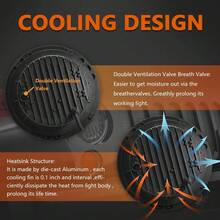 HYNBYZJ 7 Inch LED Round Headlight Angel Eye Silver Bottom Headlamp For Motorcycle Headlight - 1PC 7Inch - View 4