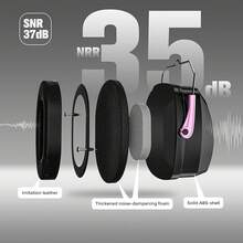 ProCase Orejeras Grandes contra Ruido Protección Auditiva Reducción Ruido Earmuffs de  NRR 35dB Auricular Protector Defensor del Oído para Caza Campo Trabajo Máquina Lugar Ruidoso - rosa - Ver 2