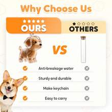 Cute Pet Souvenirs, Transparent And Compact Design, Collect Pet Hair At Any Time, Treasure Every Warm Memory, Carry The Keychain With You, And Easily Store It When Walking The Dog And Combing The Hair, Creating A Heartwarming Souvenir For Your Furry Child~ - Multicolor - View 6