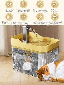 1.5L USB Powered Pet Drinking Fountain, Automatic Indoor Cat/Dog Water Bowl Dispenser With Waterfall, Fresh Tap Water Supply