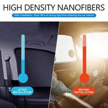 Easypie Selection 2PCS/4PCS Laser Magnetic Car Window Shades - Universal Fit For Front/Rear Windows, Foldable Sunshade Covers With Privacy Protection, Blocks UV/Heat For Most Vehicles