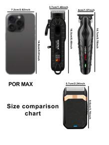 HIENA 专业男士理发器和剃须刀套装，3 件/2 件/1 件可选，USB 充电无线理发工具带 LED 显示屏，锂电池，迷你机器，适合初学者理发师和家庭使用，节日馈赠佳品