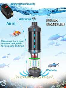 1 件装静音水族箱清洁器，气动三合一过滤系统，自动鱼类废物分离收集+废水净化，无需用电（气泵需单独购买），适用于海水/淡水鱼缸，水族箱必备配件，宠物用品 - 彩色 - 查看 2