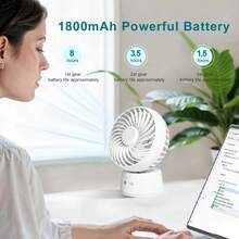 [Buy 1 Get 1 Free]Desktop Fan, Portable Handheld Fan, USB Rechargeable Silent Fan, Multi-Purpose Three-Speed Handheld Fan, Summer Cooling Supplies, Portable For Home Office And Outdoor Travel,Home Office Car Indoor And Outdoor Fan, Summer Silent Shaking Head Office Fan