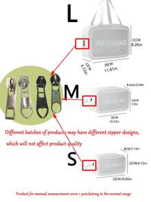 Bolsa de maquillaje 3 en 1, organizador de cosméticos, bolsa de almacenamiento de herramientas de belleza, neceser, estuche para vanidad, bolsa de almacenamiento, bolsa para herramientas de manicura, portaplumas, lápiz labial, delineador de labios, lápiz de cejas, sombra de ojos, coleccionables, organizador de lencería y joyas, organizador de brillo de labios, organizador de esmalte de uñas, gabinete de tocador, organizador de artículos de tocador de baño y dormitorio de viaje, organizador de maquillaje para playa y vacaciones, accesorios de baño para el hogar, organizador de maquillaje para vacaciones, accesorios de baño, regreso a la escuela