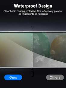 4pcs/Set Privacy Tempered Glass Screen Protector, Compatible With Samsung S24 FE /S23 FE/ S21 FE/ S20 FE/ A56 /A55/ A54 /A36 /A35 /A26 /A25/ A23/ A16/ A15/ A14/ A13/ A06/A03 Series, 9H Hardness Full Coverage Screen Protective Film, Anti-Peeping, Phone Accessories Screen Protection Essentials, Applicable To Daily Shield, Office, Home Privacy Screen Protector Phone Screen Protector