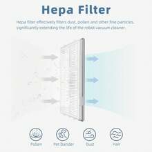 Replacement Parts Compatible With Roborock S7 / S7 Plus / S7 Max / S7 MaxV / S7 Max Ultra / S7 MaxV Ultra / S7 Pro Ultra Vacuum Cleaner Accessories, 1 Main Brush, 4 Side Brushes, 2 Filters, 2mop Cloths - Blue - View 6