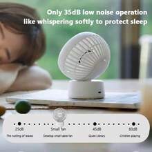 [Buy 1 Get 1 Free]Desktop Fan, Portable Handheld Fan, USB Rechargeable Silent Fan, Multi-Purpose Three-Speed Handheld Fan, Summer Cooling Supplies, Portable For Home Office And Outdoor Travel,Home Office Car Indoor And Outdoor Fan, Summer Silent Shaking Head Office Fan