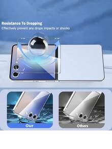 2pcs Tempered Glass Screen Protector Compatible With Samsung Galaxy Z Flip 7, Ultra, Shatterproof, Scratch-Resistant, Bubble-Free, Fit For Galaxy Z Flip 7 Screen Protector - Clear - View 4