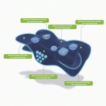 Almohada ergonómica, soporte para el cuello, almohada de memoria de rebote lento, sueño profundo sin hundirse - Azul - Ver 4