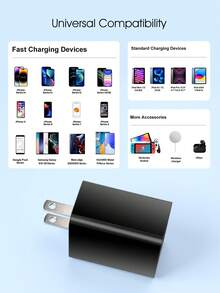 2-Port USB Wall Charger, Fast Charging Adapter Plug, Dual Port Smart Phone Charger Head, US Plug Nan - Black - View 5