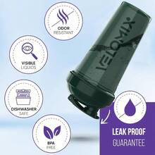 2 Pack 28oz Fitness Shaker Bottles With Stainless Steel Whisk Balls, Leakproof Protein Mixer Cup For Gym Workout School Travel, Includes Cleaning Brush & Wide Mouth Design For Easy Mixing - 96) Green / Orange - View 2