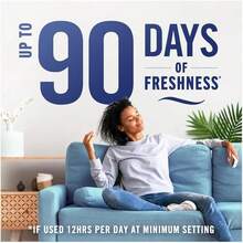 Febreze 3Volution Air Freshener Plug-In Starter Kit + 4 Refills (20ml X 4) - Pet Odor Eliminator - Spring Awakening - View 4