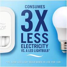 Febreze 3Volution Air Freshener Plug-In Starter Kit + 4 Refills (20ml X 4) - Pet Odor Eliminator - Spring Awakening - View 5