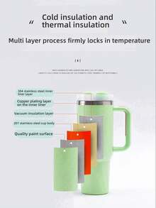 1pc, 40oz Tumbler With Lid, Straw And Handle, Stainless Steel Vacuum Insulated Water Bottle Travel Mug For Iced Coffee, Hot And Cold Tea | 0oz Large Capacity Ice Master Cup Stainless Steel Water Cup Car Cup Straw Mug - Shape - View 5