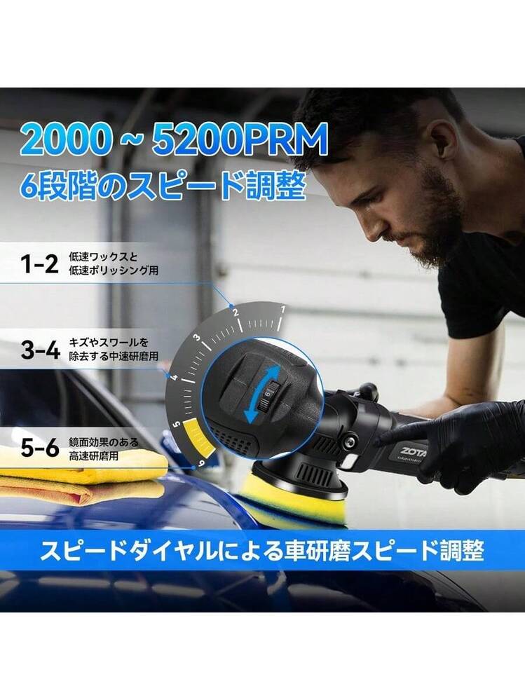 ZOTA ポリッシャー125mm ダブルアクション 15mm ランダムオービタル 6