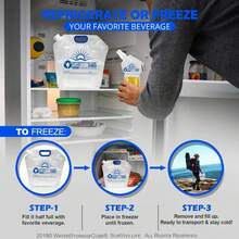 Bolsa Plegable de Almacenamiento de Agua de Grado Alimenticio Sin BPA, Transparente y Congelable, Ideal para Camping, Senderismo y Emergencias - 1.3 galones, paquete de 2 - Ver 5