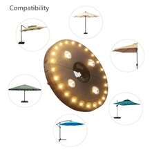 Umbrella Light, 28 LED Lights At 200 Lumens 3 Lighting Modes Cordless 4 X AA Battery Operated, Umbrella Pole Light For Patio Umbrellas, Camping Tents Or Outdoor Use (Warm White)