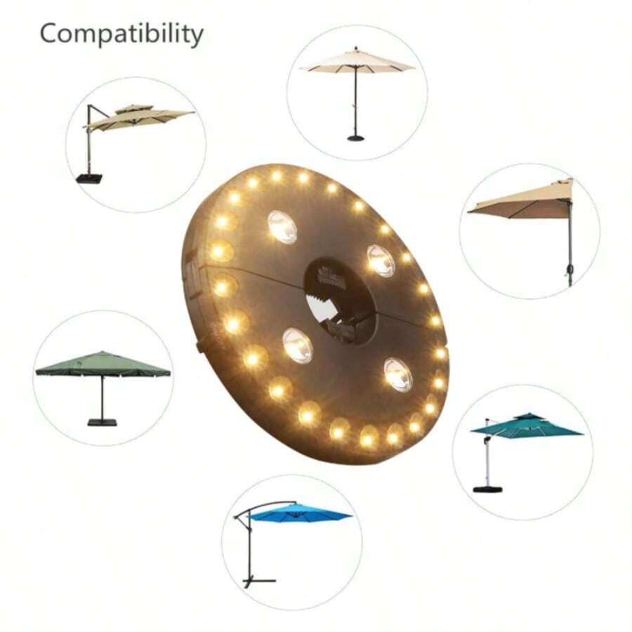 Umbrella Light, 28 LED Lights At 200 Lumens 3 Lighting Modes Cordless 4 X AA Battery Operated, Umbrella Pole Light For Patio Umbrellas, Camping Tents Or Outdoor Use (Warm White)