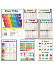 8pcs Children's Educational Math Posters, Multiplication Table, Division, Addition And Subtraction, Numbers 1-100, Classroom Wall Decals - Multicolor - View 9