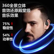 Open-Ear Headphones - 寶石藍 - 查看 6