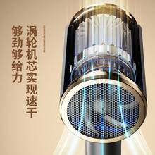 Hair Dryers