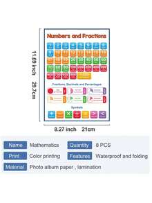8pcs Children's Educational Math Posters, Multiplication Table, Division, Addition And Subtraction, Numbers 1-100, Classroom Wall Decals - Multicolor - View 5